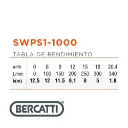 Bomba Piscina SWPS1-1000 BERCATTI | Vielco