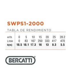 Bomba Piscina SWPS1-2000 BERCATTI | Vielco